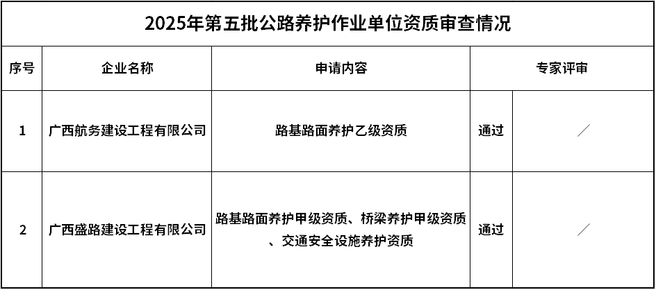 微信圖片_20251015104027_439_14.png 微信圖片_20251015104027_439_14.png