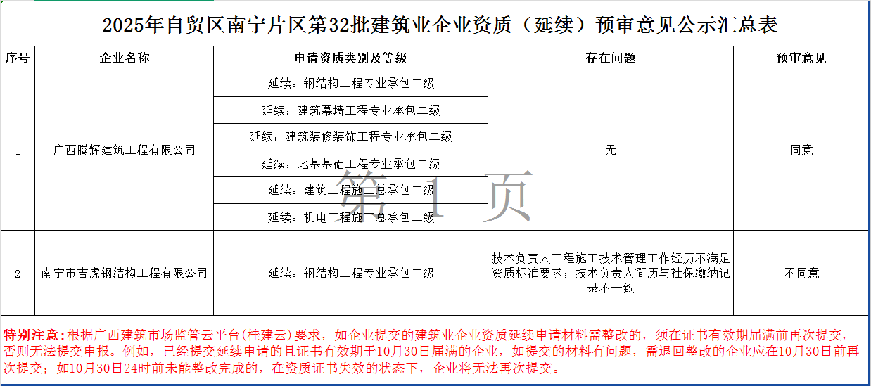 微信圖片_2025-10-21_155748_609.png 微信圖片_2025-10-21_155748_609.png