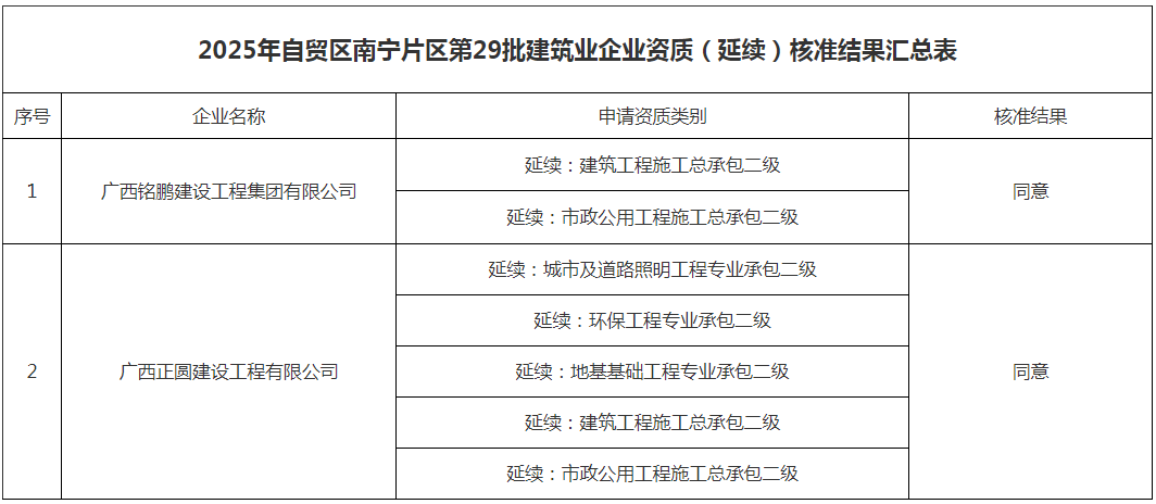 微信圖片_2025-10-22_160909_004.png 微信圖片_2025-10-22_160909_004.png