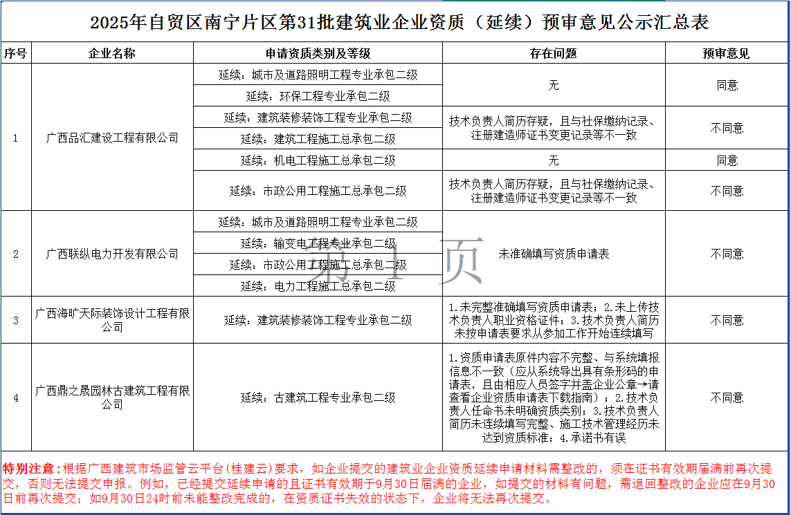 微信圖片_2025-09-29_154614_665.png 微信圖片_2025-09-29_154614_665.png