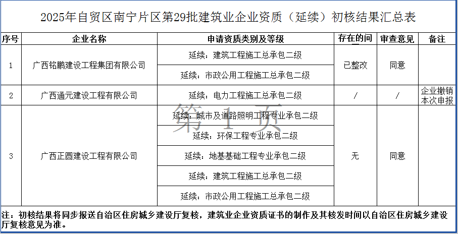 微信圖片_2025-09-25_153359_436.png 微信圖片_2025-09-25_153359_436.png